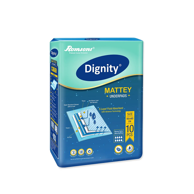 Dignity Mattey Absorbable Underpads