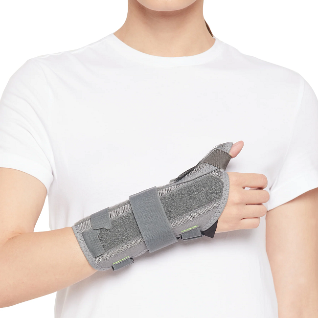 Wrist Splint With Thumb